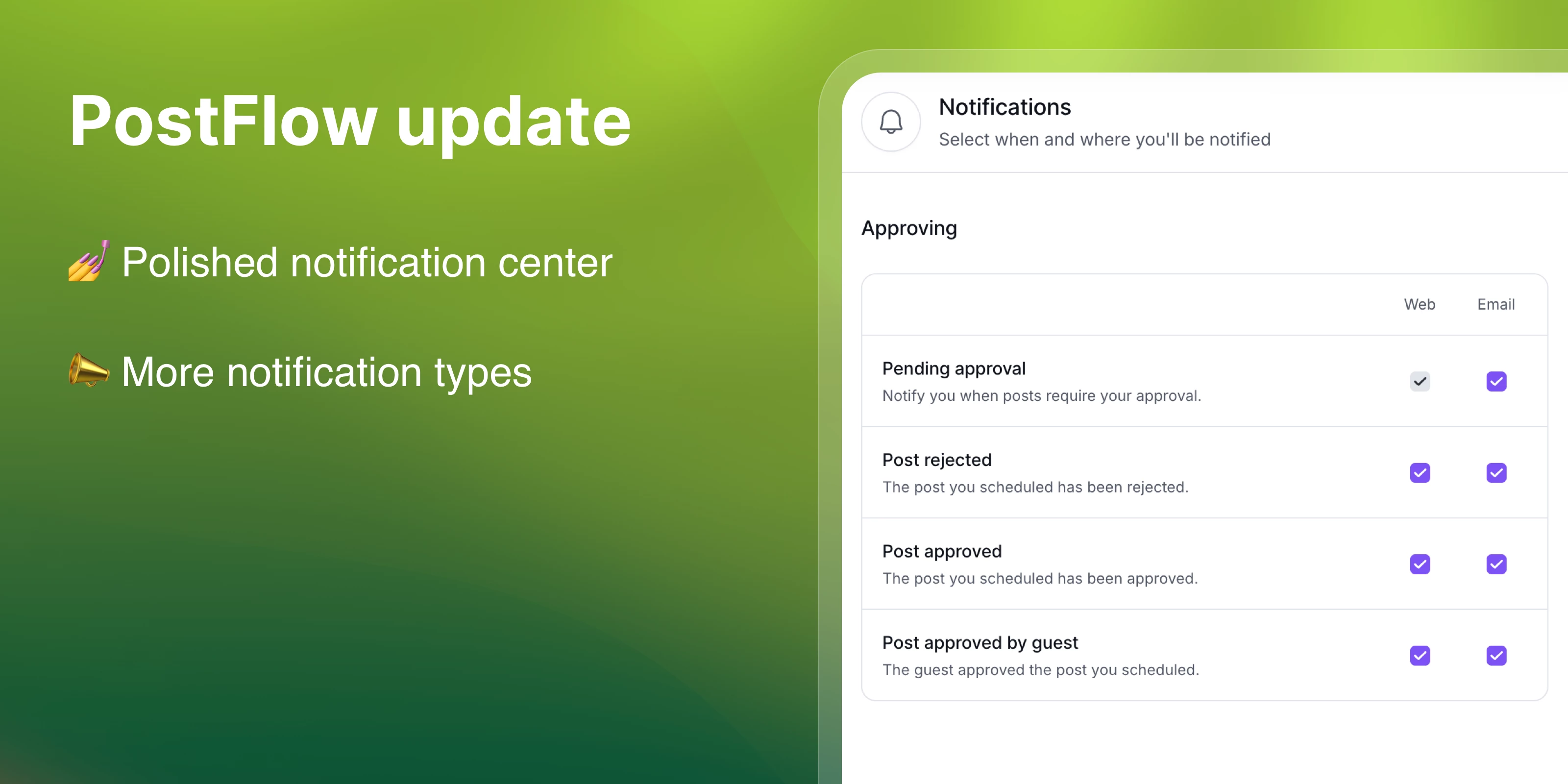 PostFlow update: New notification center and more notification types